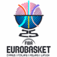 FIBA European Basketball Championship