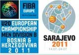 Europe Under-20 Championship Division B