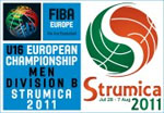 Europe Under-16 Championship Division B