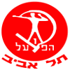 Hapoel Tel-Aviv