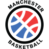 Manchester Basketbal