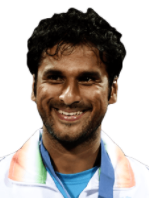 Saketh Myneni