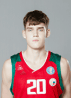 Ryzhenkov Nikita Viktorovich